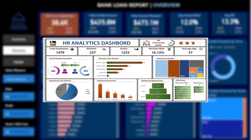If you've been paying attention to today's job market, you've probably noticed one trend that cuts across almost every industry: data analytics skills are becoming increasingly valuable. learn data analytics online